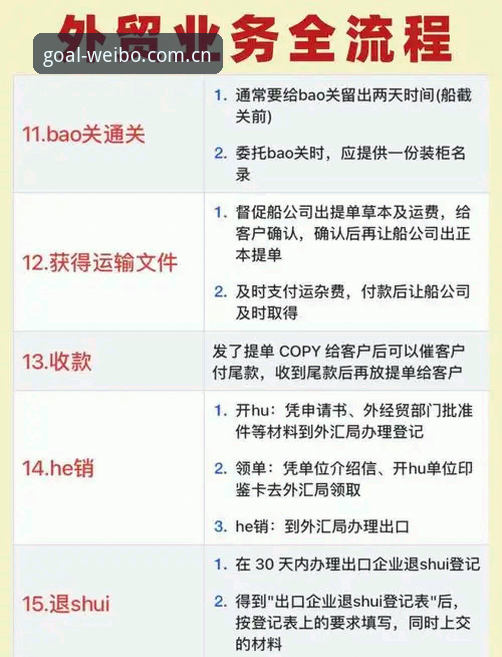 伟博体育怎么下载必备 伟博体育怎么下载必备操作教程:从入门到精通的全流程指南