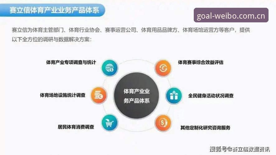 5个维度解读伟博体育赛事数据的创新应用价值